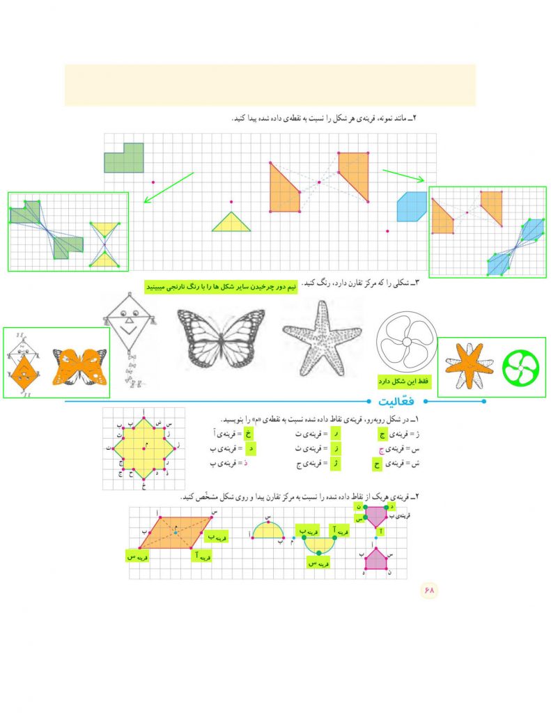 گام به گام فصل چهارم ریاضی ششم - تقارن و مختصات - کلاس اینترنتی ما - مومکا - گام به گام صفحه 68 کتاب درسی ریاضی ششم